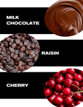 Ingredients for a chocolate product including milk chocolate, raisin, and cherry.