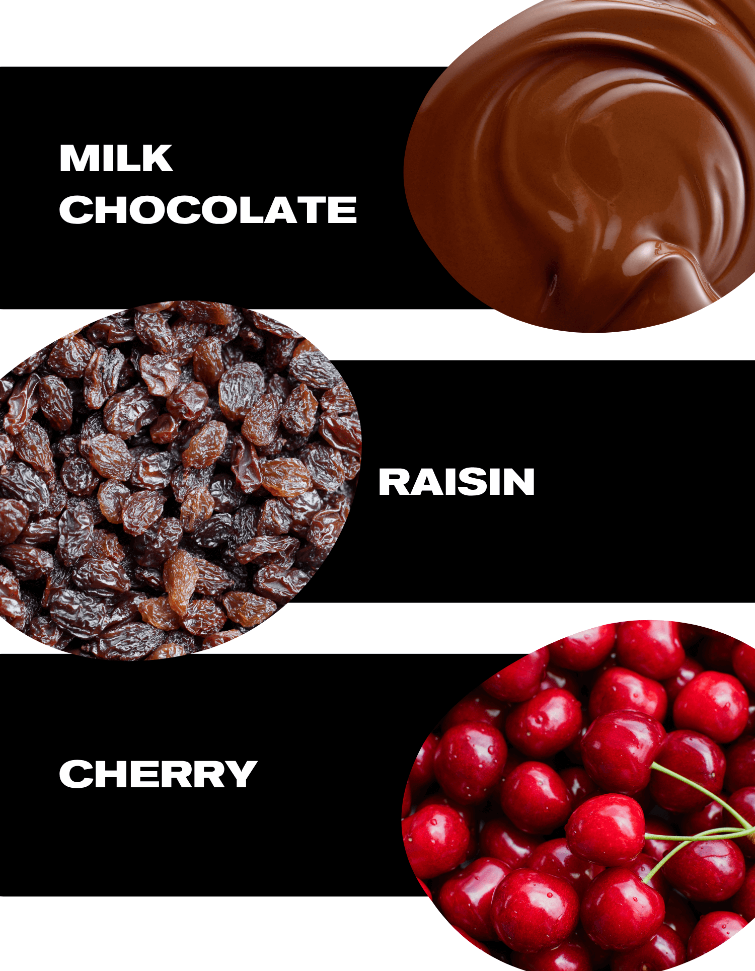 Ingredients for a chocolate product including milk chocolate, raisin, and cherry.