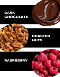 Espresso Fino Blend Tasting Notes - Dark Chocolate, Roasted Nuts, Raspberry