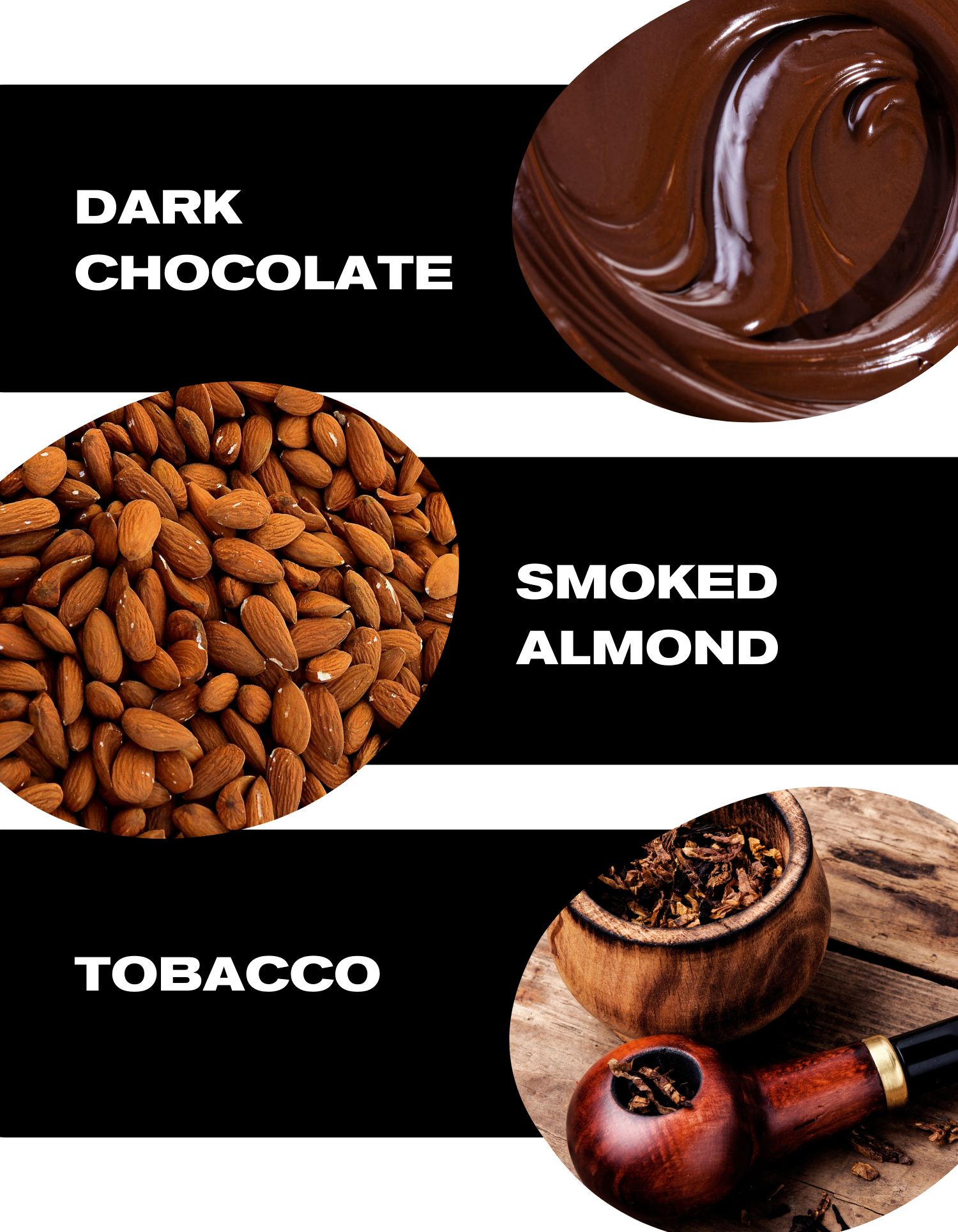 coffee notes dark chocolate smoked almond tobacco