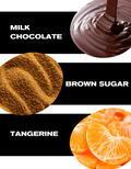 Three different ingredients labeled 'Milk Chocolate', 'Brown Sugar', and 'Tangerine' on a black background.