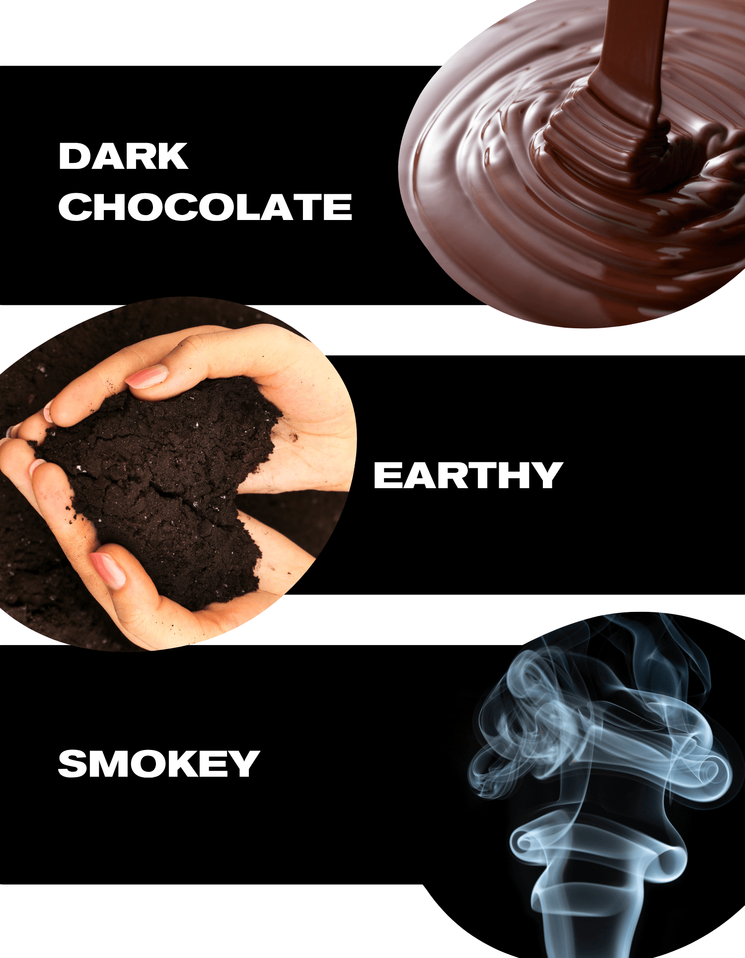 Dark chocolate with text describing its flavor profile on a black background