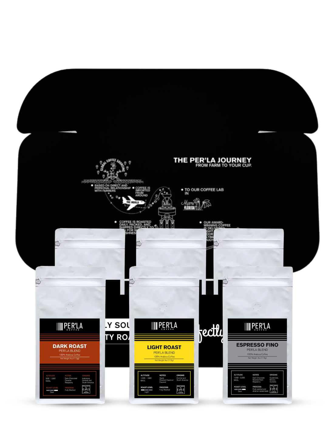 Sampler Box - Per'La Coffee