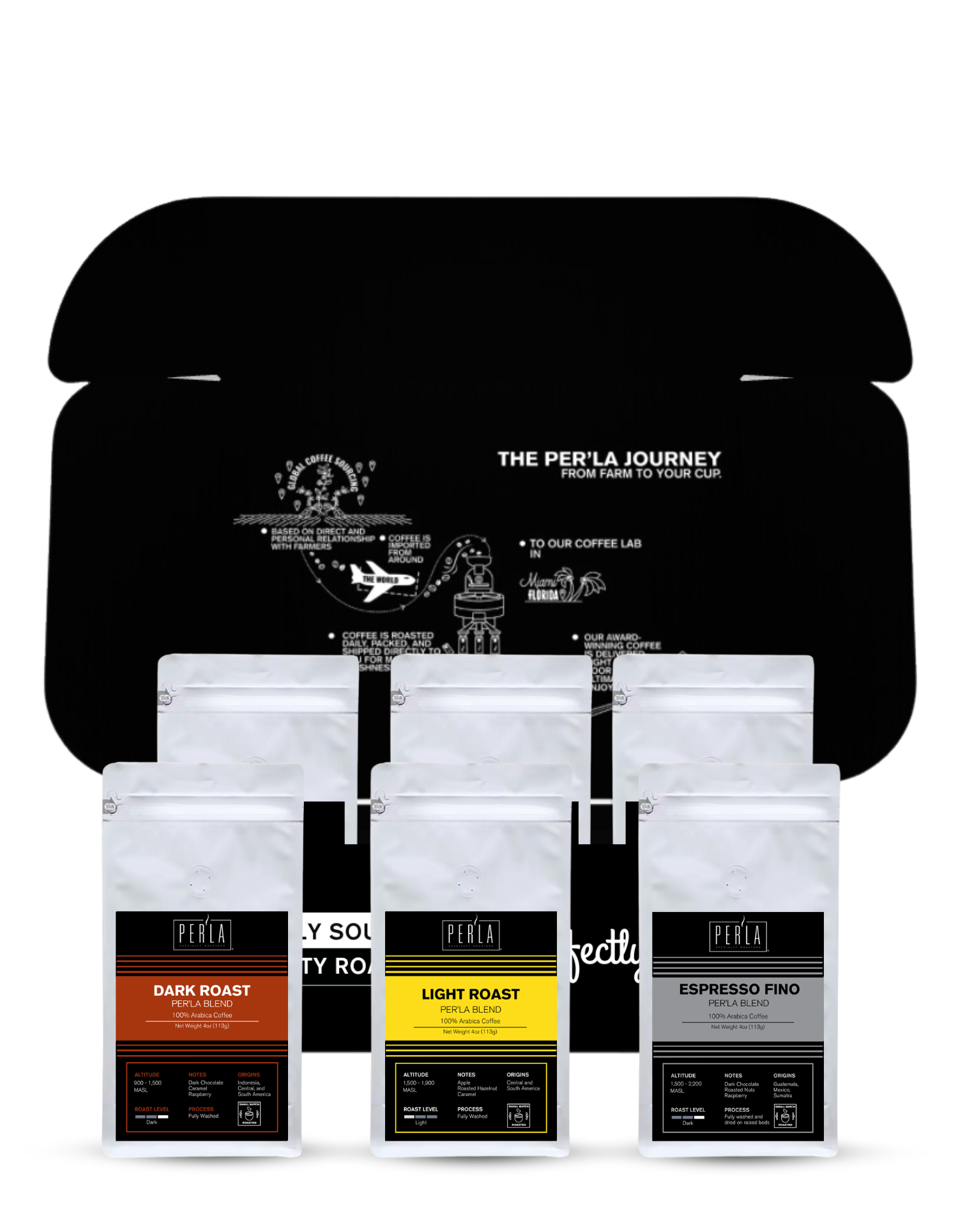 Collection of coffee packages with 'The Perla Journey' branding on a black background